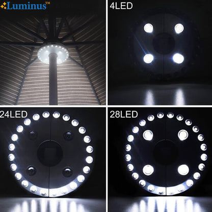 ΝΕΟ: ΦΟΡΗΤΉ ΛΥΧΝΊΑ LED LUMINUS