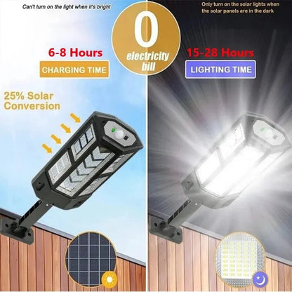 SolarBeam 9900LM Garden Light