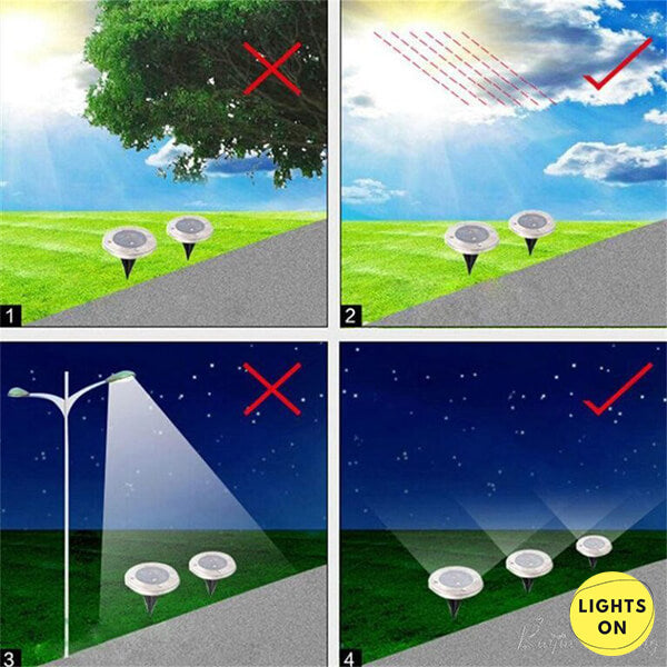 LIGHTSON® - LED ΗΛΙΑΚΟΊ ΛΑΜΠΤΉΡΕΣ 1X