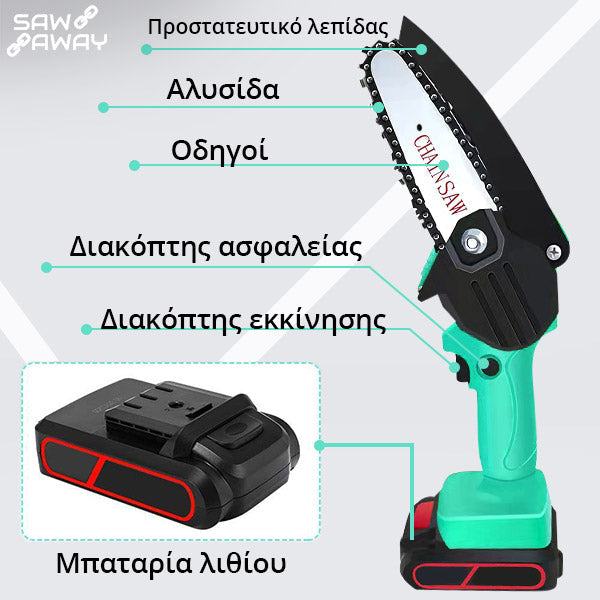 SAWAWAY™ - ΑΣΎΡΜΑΤΟ ΠΡΙΌΝΙ ΧΕΙΡΌΣ